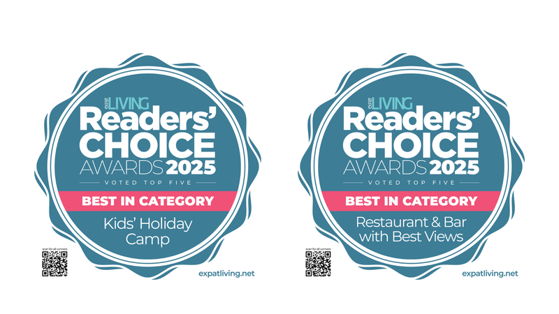 Readers Choice Awards are In!